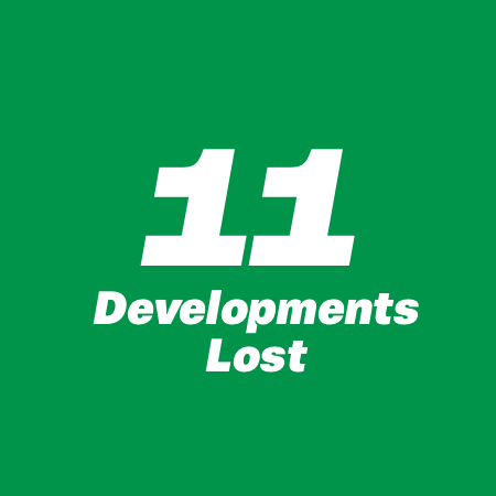 11 Developments