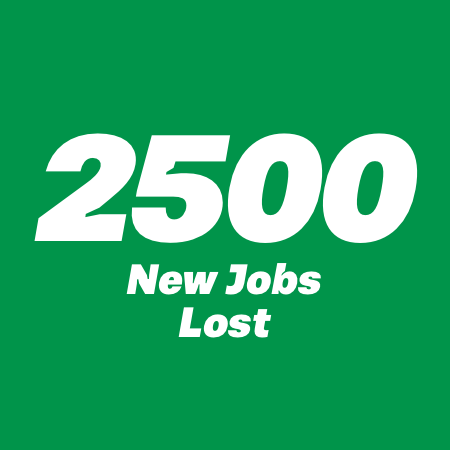 2500 New Jobs